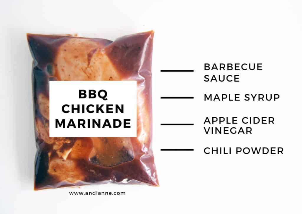 barbecue chicken marinade in a plastic bag with ingredients text listed